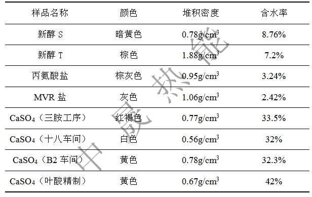 微波设备