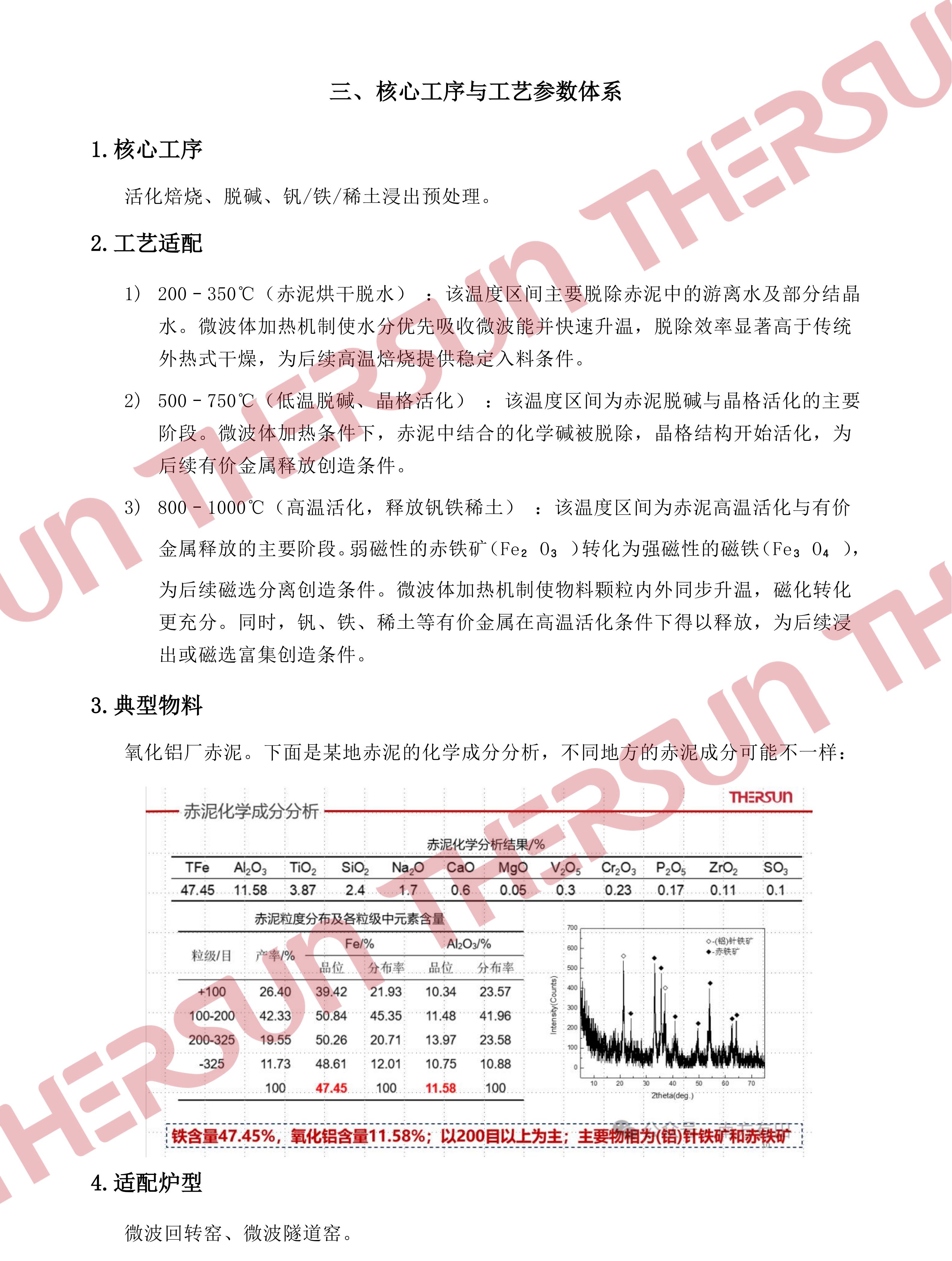 中晟热能微波加热技术在赤泥处理领域的应用v1.0_03.jpg