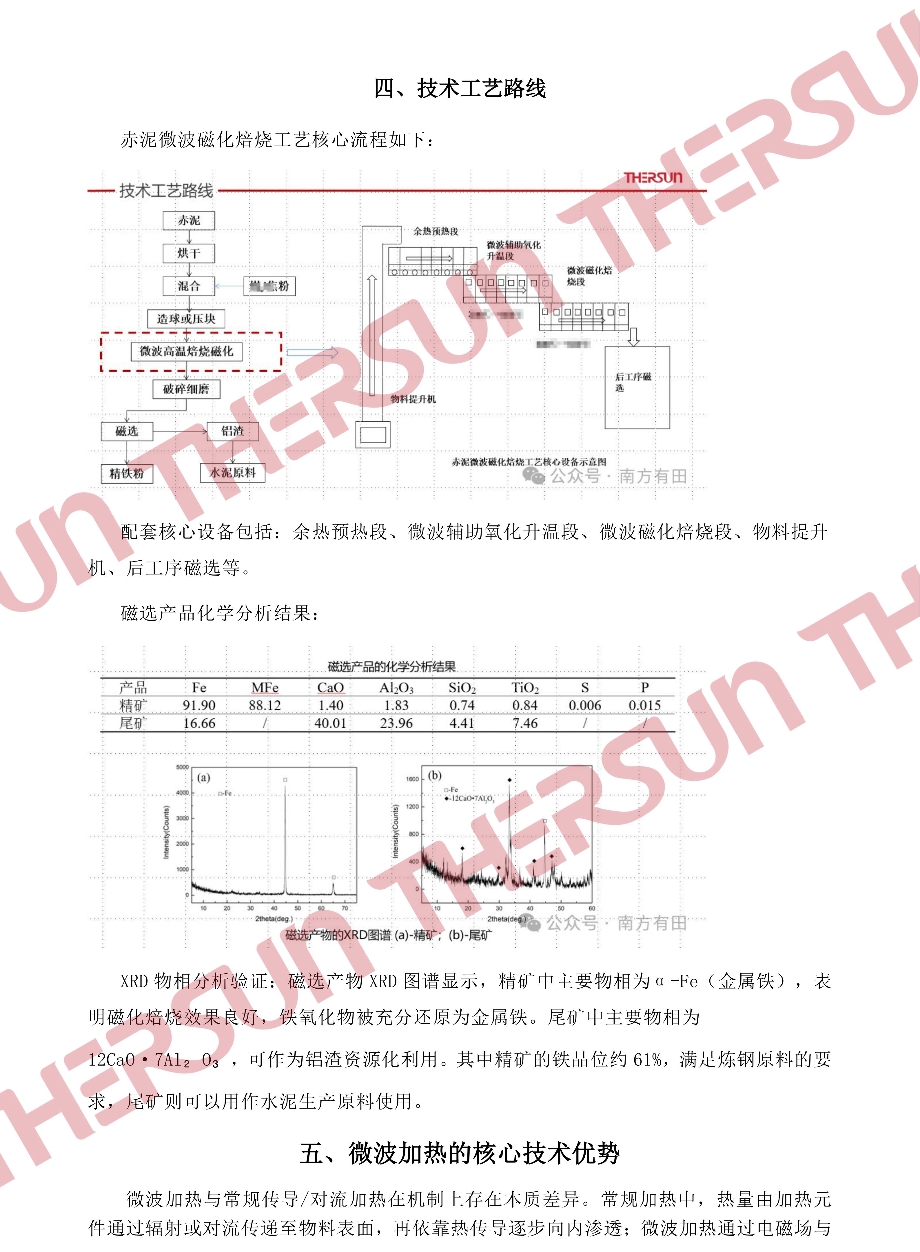 中晟热能微波加热技术在赤泥处理领域的应用v1.0_04.jpg